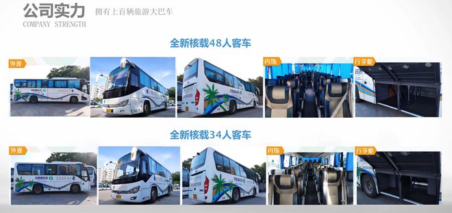 BOB体育足球竞猜-三亚机场租车攻略：自由行首选但这些问题需警惕(图4)