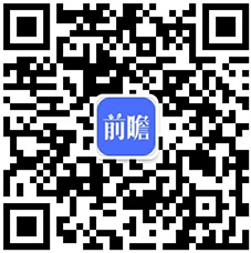 BOB体育篮球直播-2024年中国汽车后市场行业细分市场竞争格局分析细分竞争(图7)