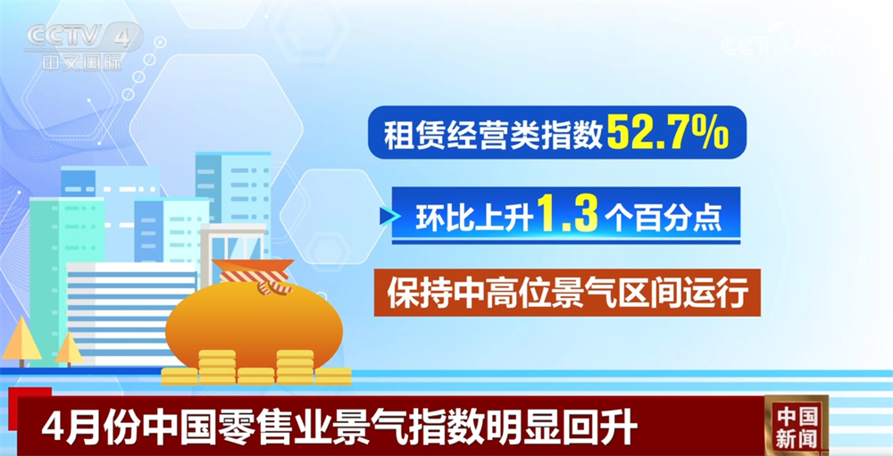 BOB体育足球竞猜-明显回升、加速升温、持续改善……从数据中透视中国经济运行亮点(图2)