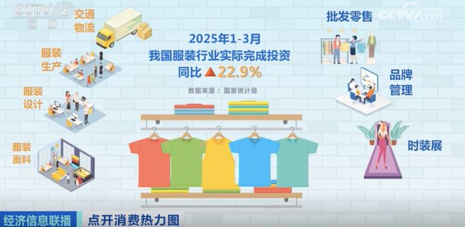 暴涨120%2500亿元大市场火了！这届年轻人真的很爱新中式！(图3)
