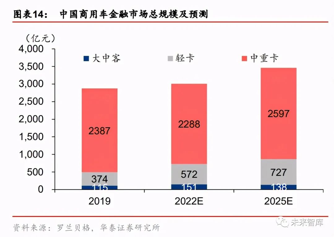 远程汽车app